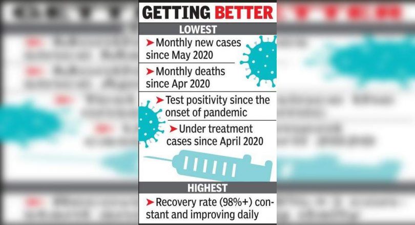 Early August in front of Covid in August