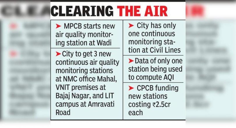 Wadi gets air quality monitoring stations, 3 again on the road