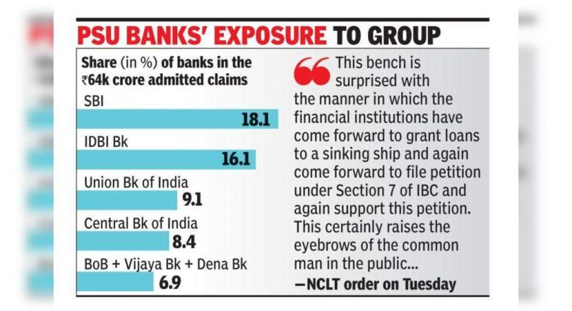 NCLT Freezing Orders All Assets Dhoot Venugopal Videocon