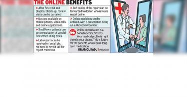 Online consulting, reports, medicines, recipes - new normal posts covid