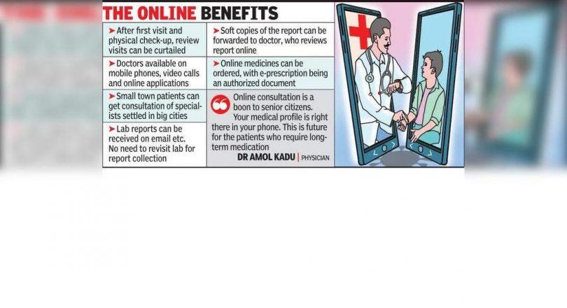 Online consulting, reports, medicines, recipes - new normal posts covid