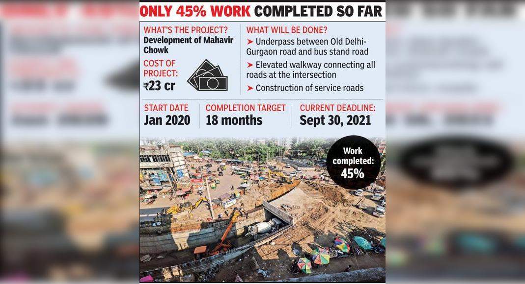 Poland Electricity Hold Mahavir Chowk Revamp