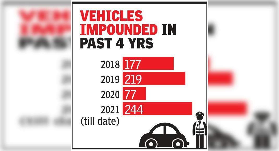 More than 240 old vehicles were confiscated until now this year
