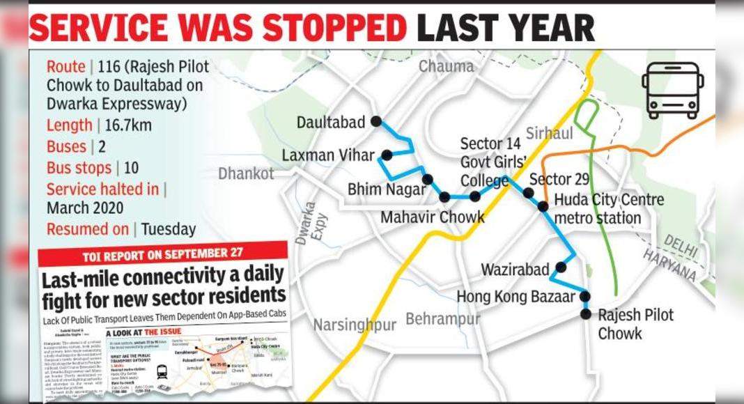 The city bus returns to the new sector after the TOI report, on the 2 button routes