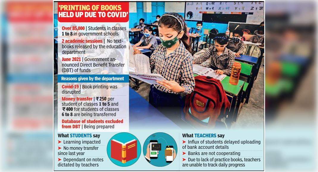 Half-finished session, but many students have not received a textbook