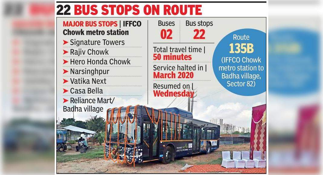 The second bus route began but the extensive connectivity gap remained in the new sector