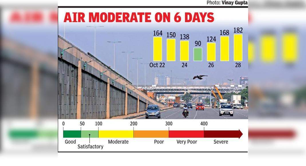Agricultural fires, burning waste can change the air 'poor'